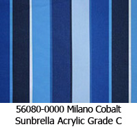 Milano Cobalt